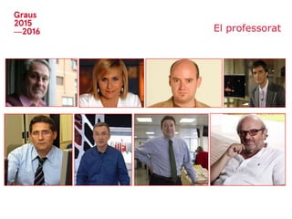 El professorat
 