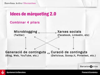 Idees de màrqueting 2.0
   Combinar 4 pilars

      Microblogging               Xarxes socials
      (Twitter)                   (Facebook, Linkedin, etc)




Generació de continguts      Curació de continguts
(Blog, Web, YouTube, etc.)   (Delicious, Scoop.it, Pinterest, etc.)
 