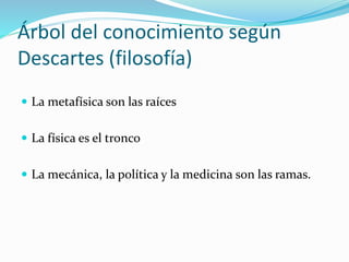 Árbol del conocimiento según
Descartes (filosofía)
 La metafísica son las raíces
 La física es el tronco
 La mecánica, la política y la medicina son las ramas.
 