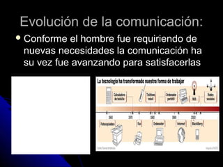 Evolución de la comunicación:
   Conforme      el hombre fue requiriendo de
        nuevas necesidades la comunicación ha
        su vez fue avanzando para satisfacerlas
1. Pinturas rupestres (Francia, 30.000 a.C.)
2. Pictogramas (China y Egipto, 5.000 a.C.)
3. Palomas mensajeras (Grecia, 776 a.C.)
4. Primer servicio postal (Persia, 550 a.C.)
5. El hombre del maratón (Grecia, 530 a.C.)
6. Heliógrafo (Roma, 37 d.C.)
7. Papel (China, 105 d.C.)
8. El hombre de la campana (Reino Unido 1.540 d.C.)
9. Diarios (Alemania, 1650 d.C.)
10. Código Morse (Estados Unidos, 1835 d.C.)
11. Teléfono (Estados Unidos, 1876 d.C.)
12. Primera señal transatlántica
(desde Cornualles a Terranova, 1902 d.C.)
13. Primera emisión televisiva (Reino Unido, 1927 d.C.)
14. ARPANET (Estados Unidos, 1969 d.C.)
15. WWW (Estados Unidos, 1994 d.C.)
16. AIM (Estados Unidos, 1997 d.C.)
17. Blogging (Estados Unidos, 1999 d.C.)
18. Facebook (Estados Unidos, 2004 d.C.)
19. YouTube (Estados Unidos, 2005 d.C.)
20. Twitter (Estados Unidos, 2006 d.C.)
 
