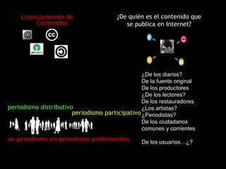 Licenciamiento de  Contenidos ¿De quién es el contenido que se publica en Internet? ¿De los diarios? De la fuente original De los productores ¿De los lectores? De los restauradores ¿Los artistas? ¿Periodistas? De los ciudadanos comunes y corrientes De los usuarios…¿? periodismo distributivo periodismo participativo un periodismo sin periodistas profesionales 