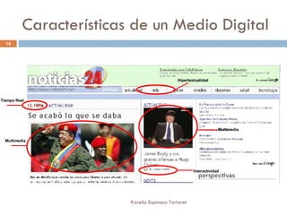 Características de un Medio Digital Tiempo Real Multimedia Multimedia Interactividad Hipertextualidad Karelia Espinoza Tartaret 