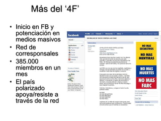 Más del ‘4F’ Inicio en FB y potenciación en medios masivos Red de corresponsales 385.000 miembros en un mes El país polarizado apoya/resiste a través de la red 