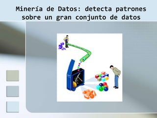 Minería de Datos: detecta patrones
  sobre un gran conjunto de datos
 