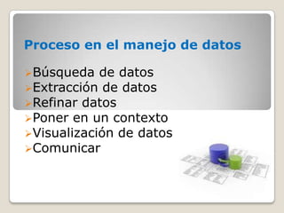Proceso en el manejo de datos

Búsqueda   de datos
Extracción de datos
Refinar datos
Poner en un contexto
Visualización de datos
Comunicar
 