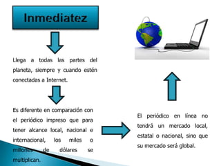 Llega a todas las partes del
planeta, siempre y cuando estén
conectadas a Internet.




Es diferente en comparación con
                                       El periódico en línea no
el periódico impreso que para
                                       tendrá un mercado local,
tener alcance local, nacional e
                                       estatal o nacional, sino que
internacional,      los   miles   o
                                       su mercado será global.
millones       de     dólares     se
multiplican.
 