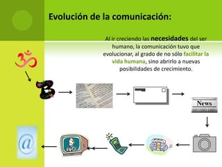 Evolución de la comunicación:

             Al ir creciendo las necesidades del ser
                humano, la comunicación tuvo que
            evolucionar, al grado de no sólo facilitar la
                vida humana, sino abrirlo a nuevas
                    posibilidades de crecimiento.
 