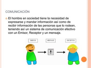 COMUNICACIÓN

   El hombre en sociedad tiene la necesidad de
    expresarse y mandar información así como de
    recibir información de las personas que lo rodean,
    teniendo así un sistema de comunicación efectivo
    con un Emisor, Receptor y un mensaje.
 