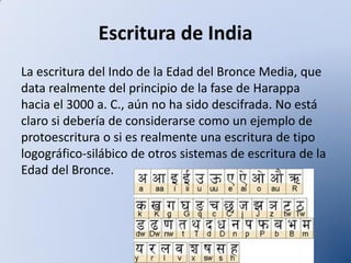 Escritura de India
La escritura del Indo de la Edad del Bronce Media, que
data realmente del principio de la fase de Harappa
hacia el 3000 a. C., aún no ha sido descifrada. No está
claro si debería de considerarse como un ejemplo de
protoescritura o si es realmente una escritura de tipo
logográfico-silábico de otros sistemas de escritura de la
Edad del Bronce.

 