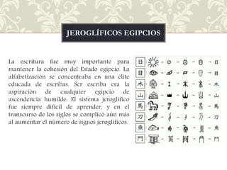 JEROGLÍFICOS EGIPCIOS

La escritura fue muy importante para
mantener la cohesión del Estado egipcio. La
alfabetización se concentraba en una élite
educada de escribas. Ser escriba era la
aspiración de cualquier egipcio de
ascendencia humilde. El sistema jeroglífico
fue siempre difícil de aprender, y en el
transcurso de los siglos se complicó aún más
al aumentar el número de signos jeroglíficos.

 