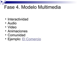 Fase 4. Modelo Multimedia Interactividad Audio Video Animaciones Comunidad Ejemplo:  El Comercio 