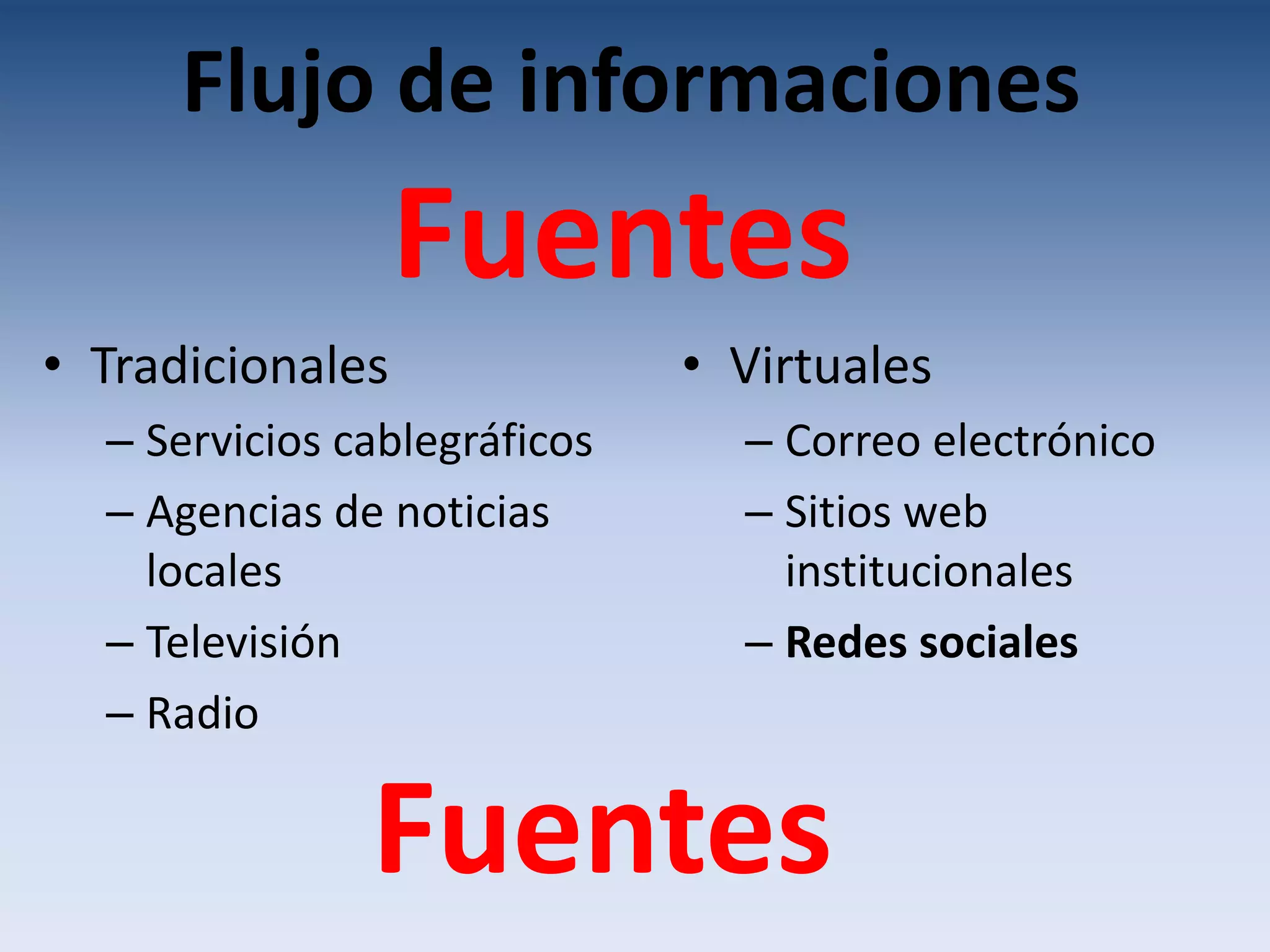 Flujo de informaciones
                  Fuentes
• Tradicionales               • Virtuales
  – Servicios cablegráficos     – Correo electrónico
  – Agencias de noticias        – Sitios web
    locales                       institucionales
  – Televisión                  – Redes sociales
  – Radio

               Fuentes
 