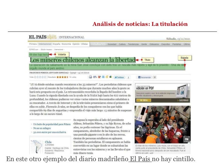 El modelo de las 5W en la noticia