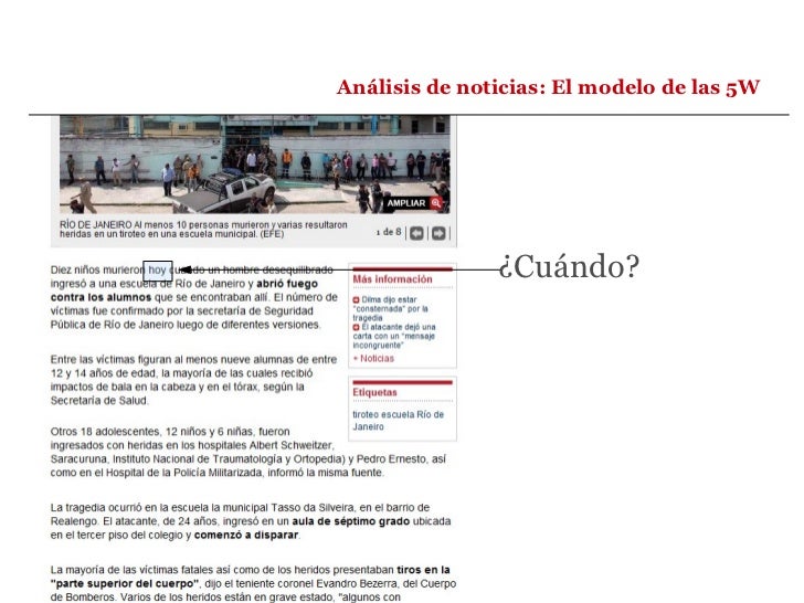 El modelo de las 5W en la noticia