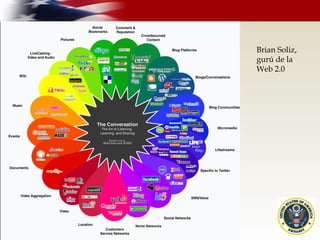 Web 2.0
Brian Soliz,
gurú de la
Web 2.0
 
