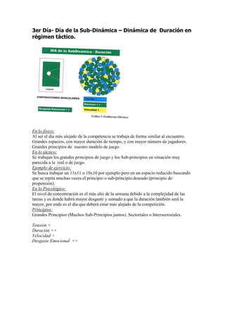 3er Día- Día de la Sub-Dinámica – Dinámica de Duración en
régimen táctico.

En lo físico:
Al ser el día más alejado de la competencia se trabaja de forma similar al encuentro.
Grandes espacios, con mayor duración de tiempo, y con mayor número de jugadores.
Grandes principios de nuestro modelo de juego.
En lo táctico:
Se trabajan los grandes principios de juego y los Sub-principios en situación muy
parecida a la real o de juego.
Ejemplo de ejercicio:
Se busca trabajar un 11x11 o 10x10 por ejemplo pero en un espacio reducido buscando
que se repita muchas veces el principio o sub-principio deseado (principio de
propensión).
En lo Psicológico:
El nivel de concentración es el más alto de la semana debido a la complejidad de las
tareas y es donde habrá mayor desgaste y sumado a que la duración también será la
mayor, por ende es el día que deberá estar más alejado de la competición.
Principios:
Grandes Principios (Muchos Sub-Principios juntos). Sectoriales o Intersectoriales.
Tensión +
Duración ++
Velocidad +
Desgaste Emocional ++

 