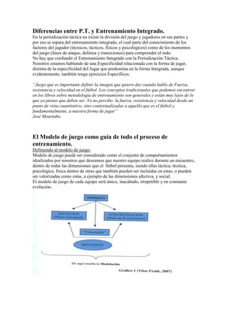 Diferencias entre P.T. y Entrenamiento Integrado.
En la periodización táctica no existe la división del juego y jugadores en sus partes y
por eso se separa del entrenamiento integrado, el cual parte del conocimiento de los
factores del jugador (técnicos, tácticos, físicos y psicológicos) como de los momentos
del juego (fases de ataque, defensa y transiciones) para comprender el todo.
No hay que confundir el Entrenamiento Integrado con la Periodización Táctica.
Nosotros estamos hablando de una Especificidad relacionada con la forma de jugar,
distinta de la especificidad del Jugar que predomina en la forma Integrada, aunque
evidentemente, también tenga ejercicios Específicos.
“Juzgo que es importante definir la imagen que quiero dar cuando hablo de Fuerza,
resistencia y velocidad en el fútbol. Los conceptos tradicionales que podemos encontrar
en los libros sobre metodología de entrenamiento son generales y están muy lejos de lo
que yo pienso que deben ser. Yo no percibo la fuerza, resistencia y velocidad desde un
punto de vista cuantitativo, sino contextualizadas a aquello que es el fútbol y,
fundamentalmente, a nuestra forma de jugar”
José Mourinho.

El Modelo de juego como guía de todo el proceso de
entrenamiento.
Definiendo al modelo de juego:
Modelo de juego puede ser considerado como el conjunto de comportamientos
idealizados por nosotros que deseamos que nuestro equipo realice durante un encuentro,
dentro de todas las dimensiones que el fútbol presenta, siendo ellas táctica, técnica,
psicológica, física dentro de otras que también pueden ser incluidas en estas, o pueden
ser valorizadas como estas, a ejemplo de las dimensiones afectiva, y social.
El modelo de juego de cada equipo será único, inacabado, irrepetible y en constante
evolución.

 