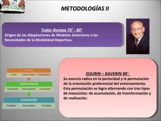 Tudor Bompa 70’ - 80’  Origen de las Adaptaciones de Modelos Anteriores a las Necesidades de la Modalidad Deportiva.  ISSURIN – KAVERIN 80´. Su esencia radica en la periocidad y la permutación de la orientación preferencial del entrenamiento. Esta permutación se logra alternando con tres tipos de mesociclos: de acumulación, de transformación y de realización.  METODOLOGÍAS II 