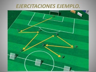 EJERCITACIONES EJEMPLO.
 