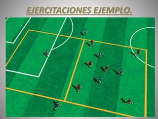 EJERCITACIONES EJEMPLO.
 