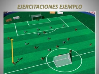 EJERCITACIONES EJEMPLO
 