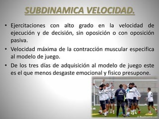 SUBDINAMICA VELOCIDAD.
• Ejercitaciones con alto grado en la velocidad de
ejecución y de decisión, sin oposición o con oposición
pasiva.
• Velocidad máxima de la contracción muscular especifica
al modelo de juego.
• De los tres días de adquisición al modelo de juego este
es el que menos desgaste emocional y fisico presupone.
 