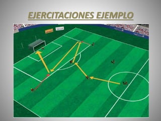 EJERCITACIONES EJEMPLO
 