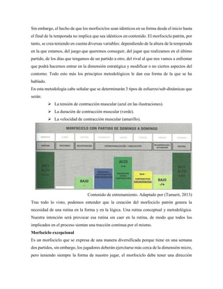 Sin embargo, el hecho de que los morfociclos sean idénticos en su forma desde el inicio hasta
el final de la temporada no implica que sea idénticos en contenido. El morfociclo patrón, por
tanto, se crea teniendo en cuenta diversas variables: dependiendo de la altura de la temporada
en la que estamos, del juego que queremos conseguir, del jugar que realizamos en el último
partido, de los días que tengamos de un partido a otro, del rival al que nos vamos a enfrentar
que podrá hacernos entrar en la dimensión estratégica y modificar o no ciertos aspectos del
contorno. Todo esto más los principios metodológicos le dan esa forma de la que se ha
hablado.
En esta metodología cabe señalar que se determinarán 3 tipos de esfuerzo/sub-dinámicas que
serán:
➢ La tensión de contracción muscular (azul en las ilustraciones).
➢ La duración de contracción muscular (verde).
➢ La velocidad de contracción muscular (amarillo).
Contenido de entrenamiento. Adaptado por (Tamarit, 2013)
Tras todo lo visto, podemos entender que la creación del morfociclo patrón genera la
necesidad de una rutina en la forma y en la lógica. Una rutina conceptual y metodológica.
Nuestra intención será provocar esa rutina sin caer en la rutina, de modo que todos los
implicados en el proceso sientan una tracción continua por el mismo.
Morfociclo excepcional
Es un morfociclo que se expresa de una manera diversificada porque tiene en una semana
dos partidos, sin embargo, los jugadores deberán ejercitarse más cerca de la dimensión micro,
pero teniendo siempre la forma de nuestro jugar, el morfociclo debe tener una dirección
 