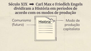 Comunismo
(futuro)
Modo de
produção
capitalista
História
Século XIX Carl Max e Friedich Engels
dividiram a História em períodos de
acordo com os modos de produção
 