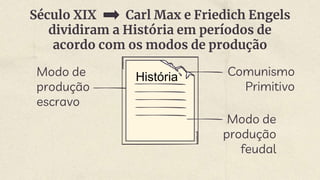 Século XIX Carl Max e Friedich Engels
dividiram a História em períodos de
acordo com os modos de produção
Modo de
produção
escravo
Comunismo
Primitivo
Modo de
produção
feudal
História
 