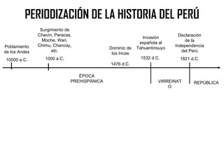 PERIODIZACIÓN DE LA HISTORIA DEL PERÚ
                Surgimiento de
               Chavín, Paracas,                                             Declaración
                                                            Invasión
                 Moche, Wari,                                                  de la
                                                           española al
Poblamiento    Chimu, Chancay,                                            Independencia
                                             Dominio de   Tahuantinsuyo
de los Andes         etc.                                                    del Perú
                                              los Incas
10000 a.C.        1000 a.C.                                1532 d.C.        1821 d.C.
                                             1476 d.C.

                                 ÉPOCA
                              PREHISPÁNICA                         VIRREINAT      REPÚBLICA
                                                                       O
 