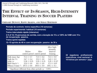 Período de controlo: treino específico (10 semanas) 
Período experimental: habitual (10 semanas) 
Treino intervalado rápido (intensivo) 
2 X of 122 12–15 percursos de corrida, com a duração de 15 s a 120% da VAM15 VAM com 15 s om de recuperação passiva. 
Treino sprint repetidoTreino repetido 
12–15 sprints de 40 m com recuperação passiva de 30 s 
22 jogadores profissionais masculinos, nível nacional, 8- 10 treinos por semana + jogo.  