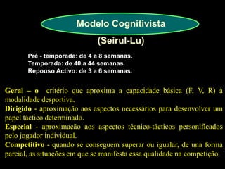 Pré - temporada: de 4 a 8 semanas. Temporada: de 40 a 44 semanas. Repouso Activo: de 3 a 6 semanas. 
Geral – o critério que aproxima a capacidade básica (F, V, R) à modalidade desportiva. Dirigido - aproximação aos aspectos necessários para desenvolver um papel táctico determinado. Especial - aproximação aos aspectos técnico-tácticos personificados pelo jogador individual. Competitivo - quando se conseguem superar ou igualar, de una forma parcial, as situações em que se manifesta essa qualidade na competição. 
Modelo Cognitivista 
(Seirul-Lu)  