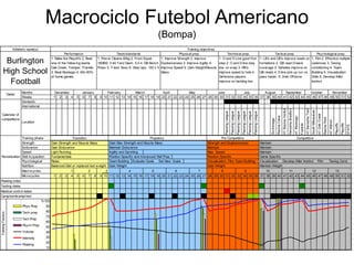 Macrociclo Futebol Americano (Bompa) 
MonthsWeeks12345678910111213141516171819202122232425262728293031323334353637383940414243444546474849505152DomesticInternational Location Passing LeaguePassing LeaguePassing LeaguePassing LeaguePassing LeaguePassing LeagueScrimmage Racine CaseAT Racine HorlickKenosha BradfordAT MuskegoFranklinAT Kenosha TremperSouth MilwaukeeAT Oak CreekRacine Park AT WilmotPlayoffs Playoffs STATE Training phaseStrengthGain Strength and Muscle MassGain Max Strength and Muscle MassStrength and ExplosivenessMaintainEnduranceGain EnduranceMaintain EnduranceMaintainMaintainSpeedLight RunningAgility and SprintingMax. SpeedMaintainSkill AcquisitionFundamentalsPosition Specific and Advanced Skill Prep. Position SpecificGame SpecificPsychologicalRelaxTeam Building Evaluate Goals Set New GoalsVisualization, Film, Team BuildingVisualizationDevelop Killer InstinctFilm Taxing Cond. NutritionBalanced Diet or replaced lost weightGain WeightGain WeightMaintain WeightMacrocycles2345678910111213Microcycles12345678910111213141516171819202122232425262728293031323334353637383940414243444546474849505152%1009080706050403020101506540249694234870434477345530204675466467847746804884584499459050104597511155402545##PrepVolumeIntensity Camp/semicamp/rest Training FactorsWeekPhys Peaking indexTesting datesMedical control datesPre CompetitiveCompetitiveTransitionPrepatory Calendar of competitionsPeriodization1AugustSeptemberOctoberNovember1. Film 2. Effective multiple cadences 3. Taxing conditioning 4. Team Building 5. Visualization Drills 6. Develop Killer InstinctDatesDecemberJanuaryFebruaryMarchAprilMayJuneJuly 1. Power Cleans-60kg 2. Front Squat - 160IBS. 3.40 Yard Dash- 5.0 4. DB Bench Press 5. T-test: 8sec 6. Step Ups- 100 x 51. Improve Strength 2. Improve Explosiveness 3. Improve Agility 4. Improve Speed 5. Gain Weight/Muscle Mass 1. O and D Line good first step 2. O and D line stay low on snap 3. RB's improve speed to hole 4. Defensive players improve on tackling low 1. LB's and DE's improve reads on formations 2. QB read D-back coverage 3. Safeties improve on QB reads 4. D line pick up run vs. pass faster. 5. 2min Offence Athlete's name(s)Training objectivesBurlington High School FootballPerformanceTests/standardsPhysical prep.Technical prep.Tactical prep.Psychological prep. 1. Make the Playoffs 2. Beat one of the following teams Oak Creek, Tremper, Franklin 3. Beat Muskego 4. Win 80% of home gamesPhys PrepTech prepTact PrepPsych PrepVolumeIntensityPeaking  