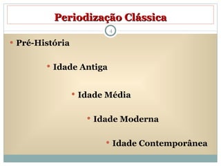 Periodização Clássica Pré-História Idade Antiga Idade Média Idade Moderna Idade Contemporânea 