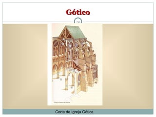 Gótico Corte de Igreja Gótica 