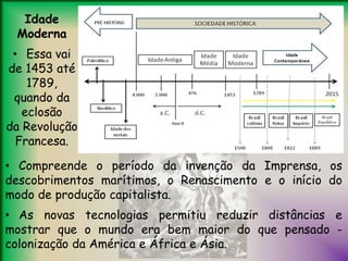 Idade
Moderna
• Essa vai
de 1453 até
1789,
quando da
eclosão
da Revolução
Francesa.
• Compreende o período da invenção da Imprensa, os
descobrimentos marítimos, o Renascimento e o início do
modo de produção capitalista.
• As novas tecnologias permitiu reduzir distâncias e
mostrar que o mundo era bem maior do que pensado -
colonização da América e África e Ásia.
 