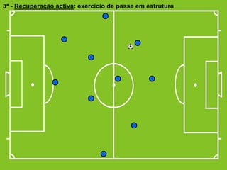 3ª - Recuperação activa: exercício de passe em estrutura

 