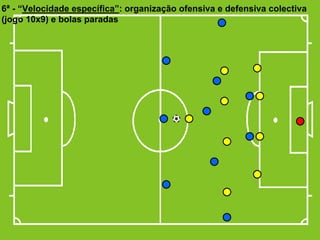 6ª - “Velocidade específica”: organização ofensiva e defensiva colectiva
(jogo 10x9) e bolas paradas

 