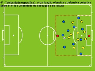 6ª - “Velocidade específica”: organização ofensiva e defensiva colectiva
(jogo 11x11) e velocidade de execução e de leitura

 