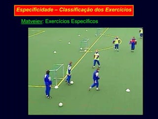 Especificidade – Classificação dos Exercícios
Matveiev: Exercícios Específicos

 