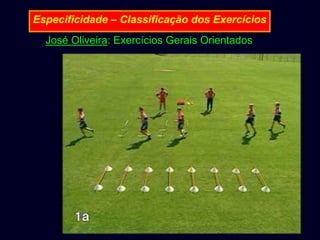 Especificidade – Classificação dos Exercícios
José Oliveira: Exercícios Gerais Orientados

 