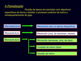 A Periodização:
Divisão da época em períodos com objectivos
específicos de forma a facilitar o processo evolutivo do treino e
consequentemente do jogo.

Macroestrutura

Macrociclo (ano ou época desportiva)

Mesoestrutura

Mesociclo (conj. de semanas, meses)

Microestrutura

Microciclo (semanas, conj. de dias)
Unidade de treino (dias)
Sessão de treino

 