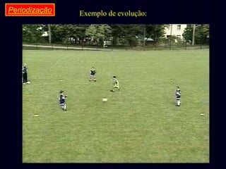 Periodização

Exemplo de evolução:

 