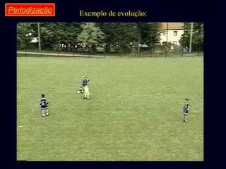 Periodização

Exemplo de evolução:

 