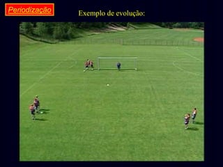 Periodização

Exemplo de evolução:

 