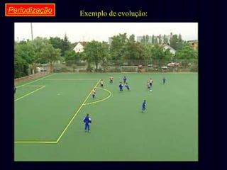 Periodização

Exemplo de evolução:

 