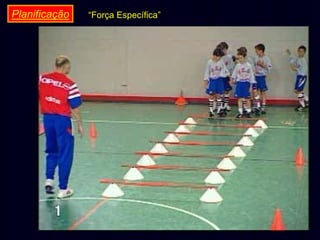 Planificação

“Força Específica”

 