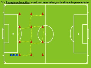 3ª - Recuperação activa: corrida com mudanças de direcção permanente

 
