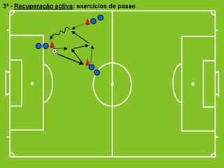 3ª - Recuperação activa: exercícios de passe

 